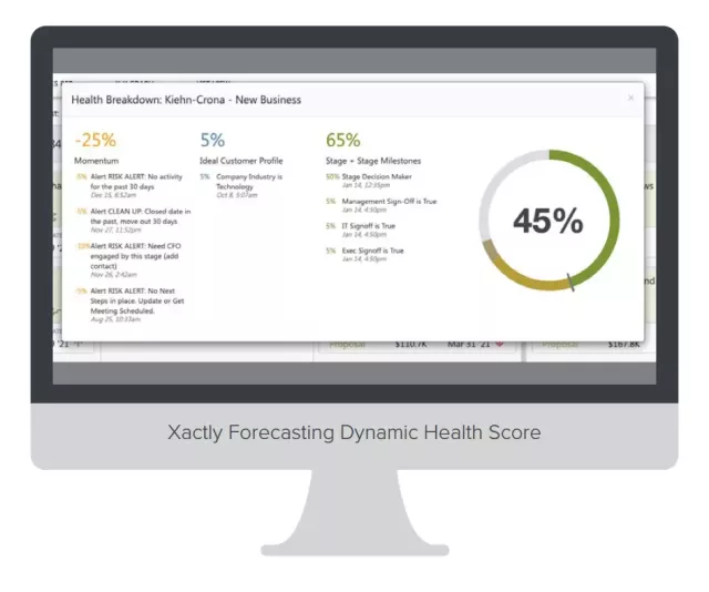 Xactly Dynamic Health Score