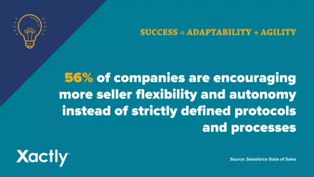 Success = adaptability + agility